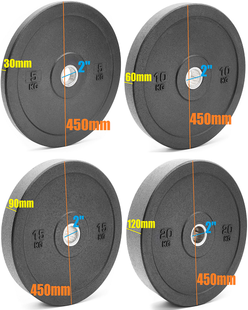 Bumper Weight Plates Olympic